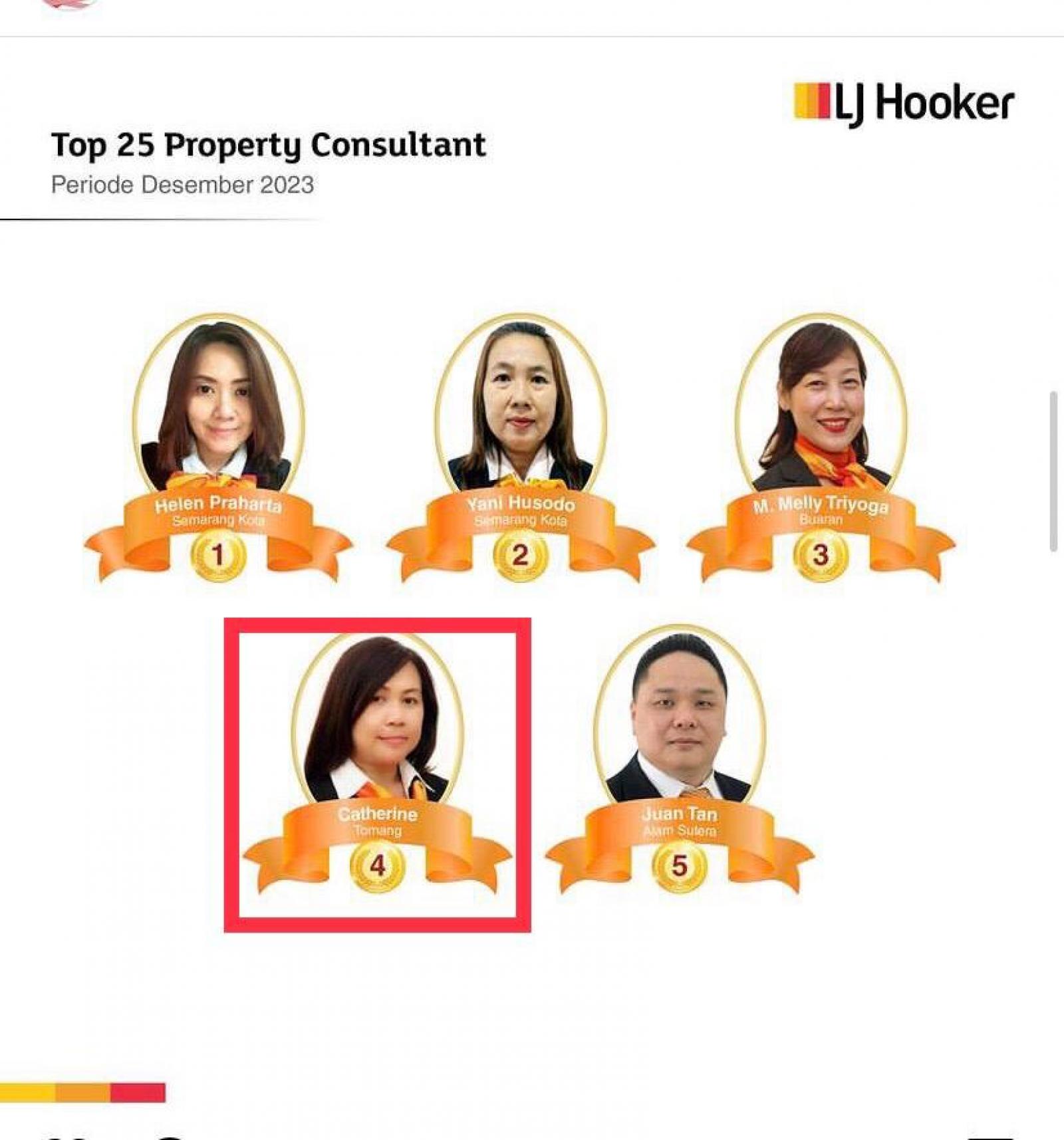 TOP PROPERTI 25 DESEMBER 2023