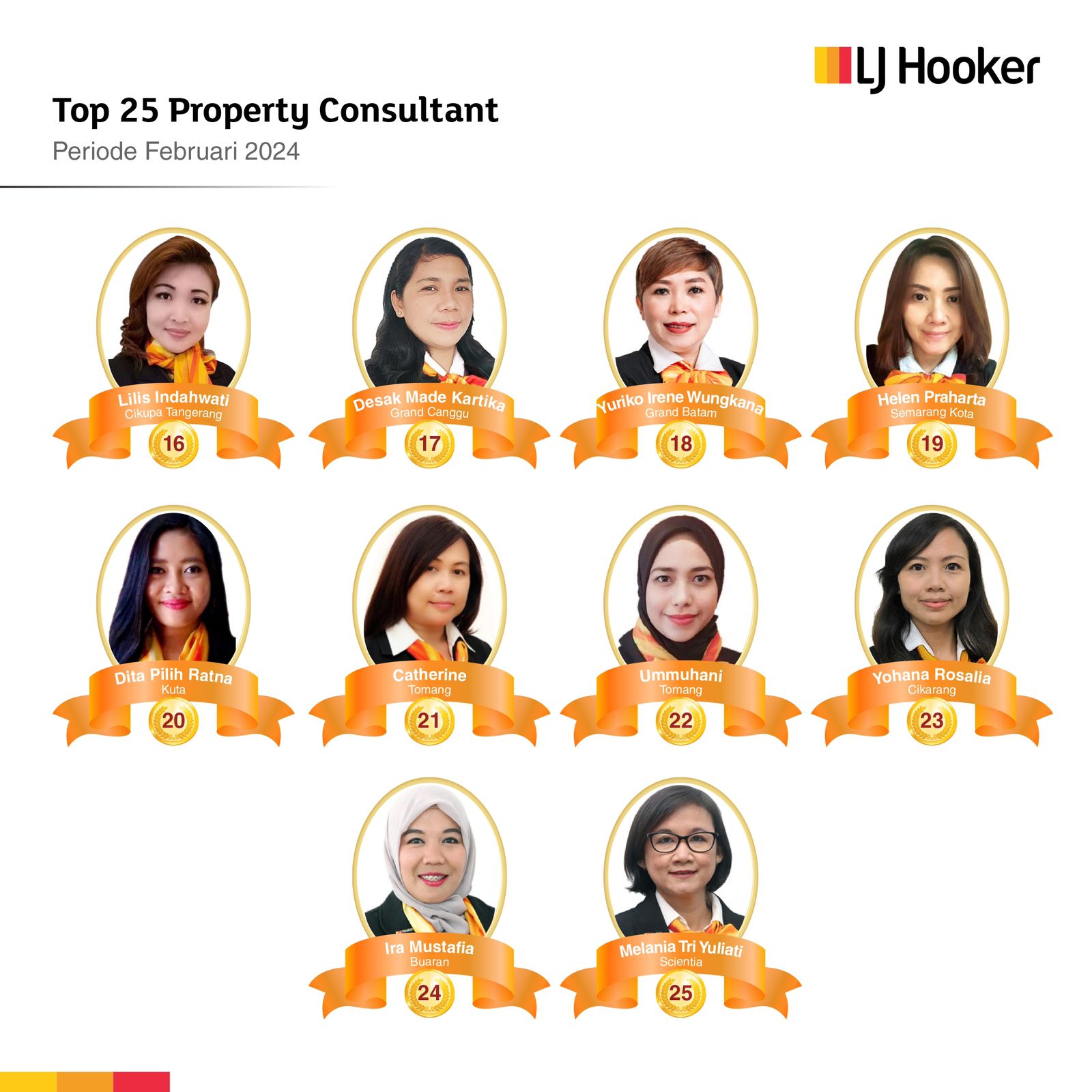 Top 25 Property Februari 2024