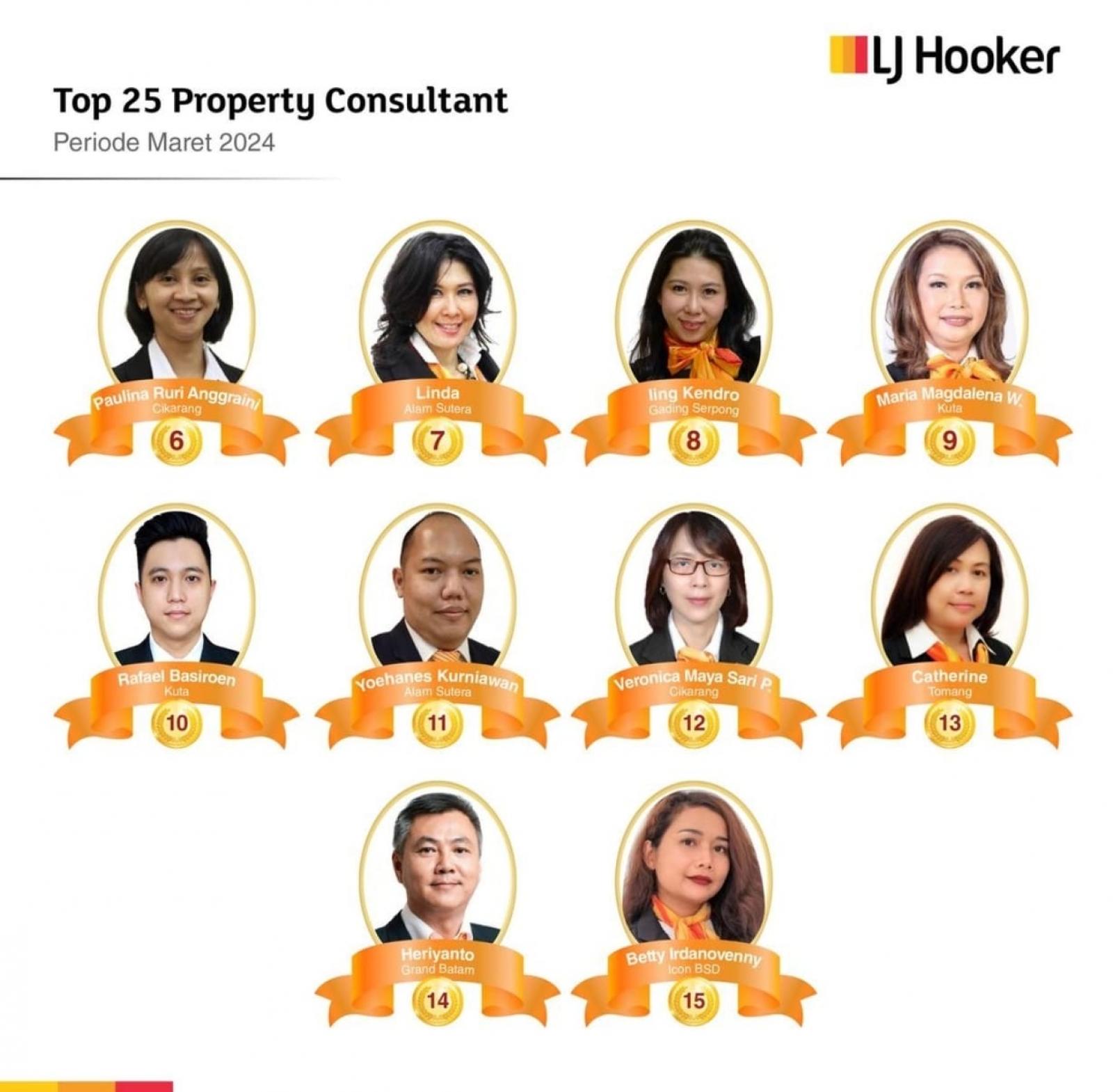 TOP PROPERTI KONSULTAN