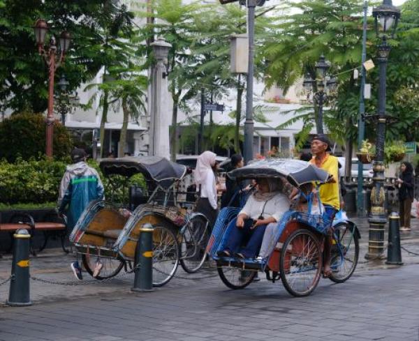 Kenapa Yogyakarta Selalu Menarik untuk Investasi Properti?
